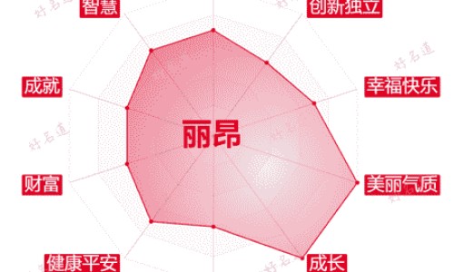 复方玄驹胶囊吃多久性功能恢复-复方玄驹胶囊效果怎么样、复方玄驹胶囊效果怎么样 -复方玄驹胶囊主治什么病网